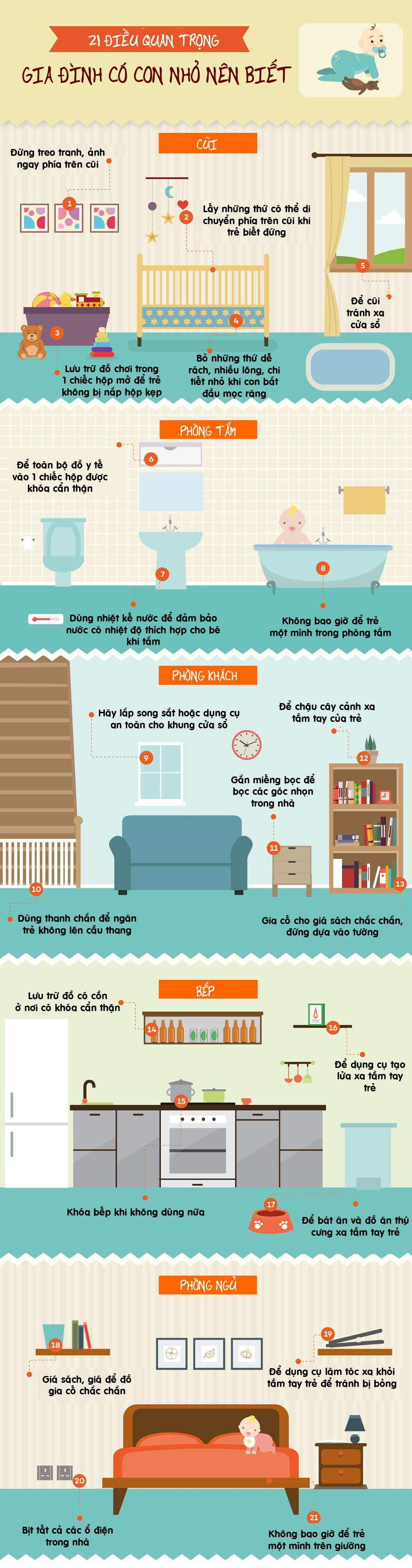 21 mẹo vặt nhưng gia đình nào có con nhỏ cũng nhất định phải biết - Ảnh 1.