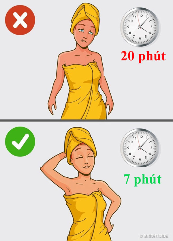 7 điều cấm kỵ khi tắm vì gây nguy hiểm, điều đầu tiên rất nhiều người mắc