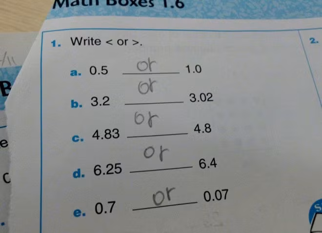 11 dau hieu nhan biet thien tai qua cac chi tiet nho hinh anh 8