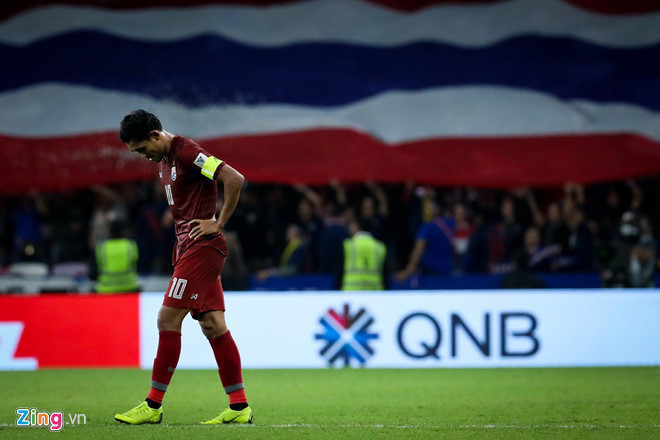 Đội tuyển Thái Lan vẫn chưa thể có định hướng mới trước King’s Cup và vòng loại World Cup 2020 do chưa tìm được HLV trưởng mới