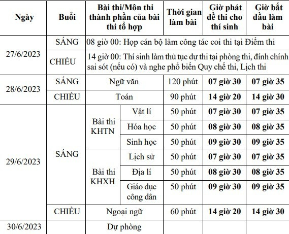 Lịch thi chi tiết của kỳ thi tốt nghiệp THPT năm 2023. Lịch thi chi tiết của kỳ thi tốt nghiệp THPT năm 2023.