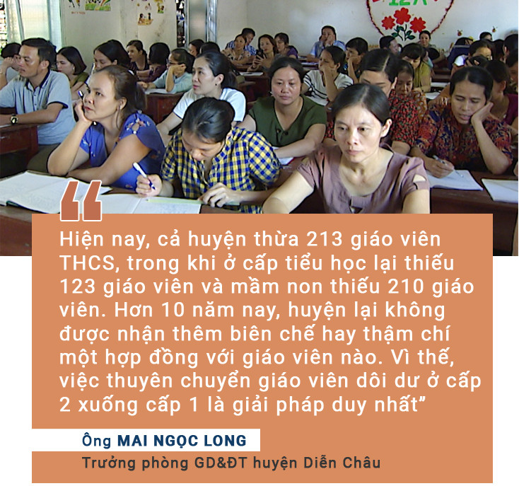 Lúng túng trong luân chuyển giáo viên ảnh 3 Lúng túng trong luân chuyển giáo viên ảnh 3