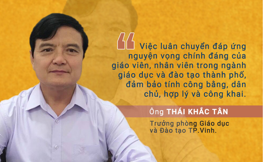 Lúng túng trong luân chuyển giáo viên ảnh 7 Lúng túng trong luân chuyển giáo viên ảnh 7