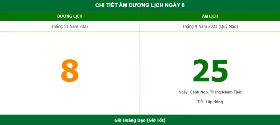 Xem lịch âm hôm nay ngày 8/11/2023.