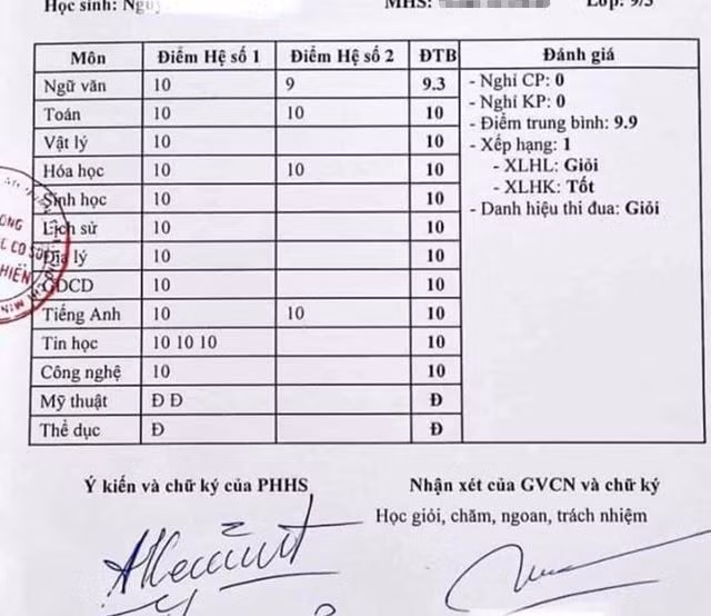 Buồn chán vì con học lớp 1 không đạt... giỏi toàn diện - 2