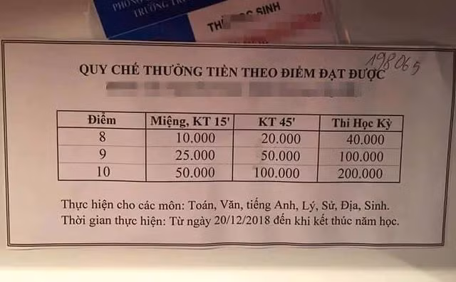 Buồn chán vì con học lớp 1 không đạt... giỏi toàn diện - 3