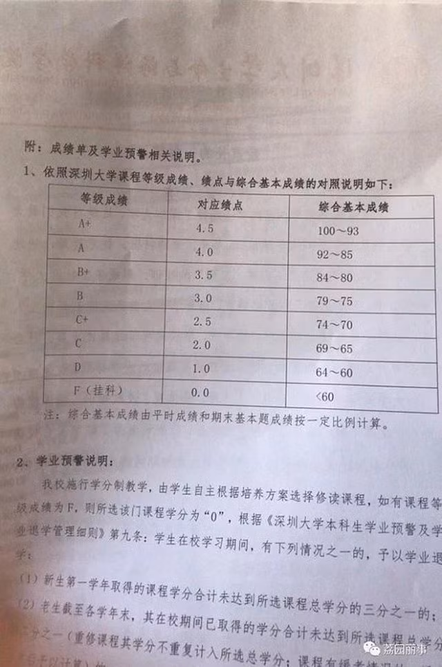 Ác mộng lớn nhất của sinh viên đã thành hiện thực: Trường Đại học gửi thẳng bảng điểm về cho phụ huynh - Hình 2