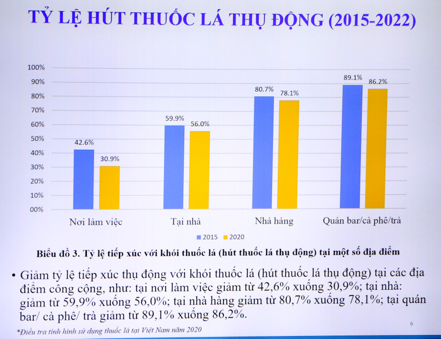 Các số liệu được ban giám đốc Quỹ đưa ra tại cuộc họp. Các số liệu được ban giám đốc Quỹ đưa ra tại cuộc họp.