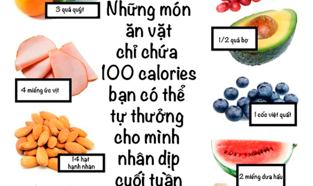 Những món ăn vặt dưới 100 calories dành cho người ăn kiêng