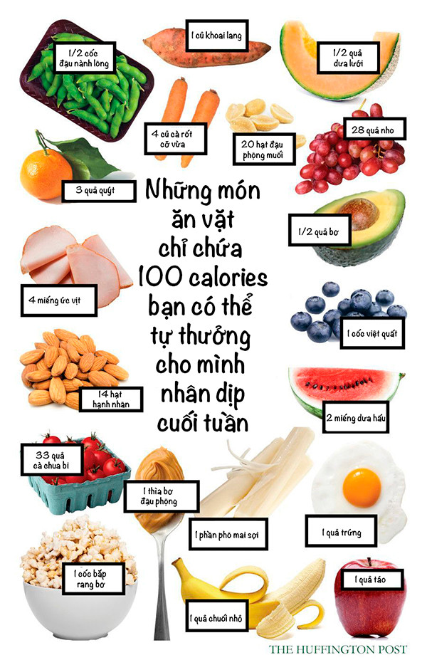 Những món ăn vặt dưới 100 calories thích hợp với người ăn kiêng
