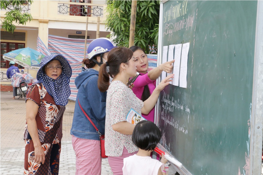 Nhiều phụ huynh đem con đến trường chăm chú đọc những thông báo về lịch tập trung, nhận lớp, sơ đồ bố trí phòng học được nhà trường dán tại bảng tin. Nhiều phụ huynh đem con đến trường chăm chú đọc những thông báo về lịch tập trung, nhận lớp, sơ đồ bố trí phòng học được nhà trường dán tại bảng tin.