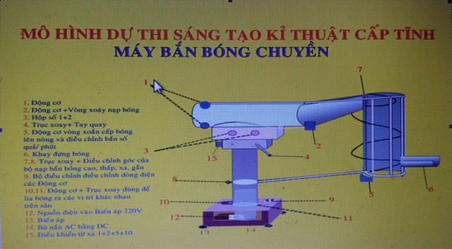 Mô hình chiếc máy bắn bóng chuyền