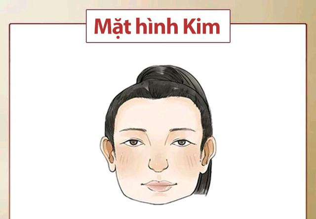 KIM KIM
