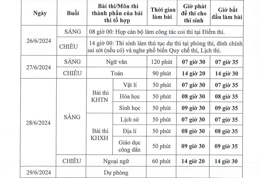 Lịch thi chính thức kỳ thi tốt nghiệp THPT năm 2024 được Bộ GD&ĐT công bố. Lịch thi chính thức kỳ thi tốt nghiệp THPT năm 2024 được Bộ GD&ĐT công bố.