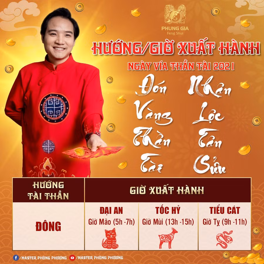 Thời hướng tốt chung cho tất cả các tuổi