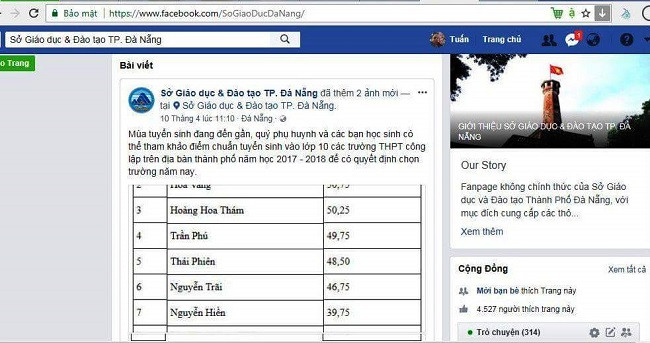 Trang facebook giả mạo Sở GD&ĐT Đà Nẵng Trang facebook giả mạo Sở GD&ĐT Đà Nẵng
