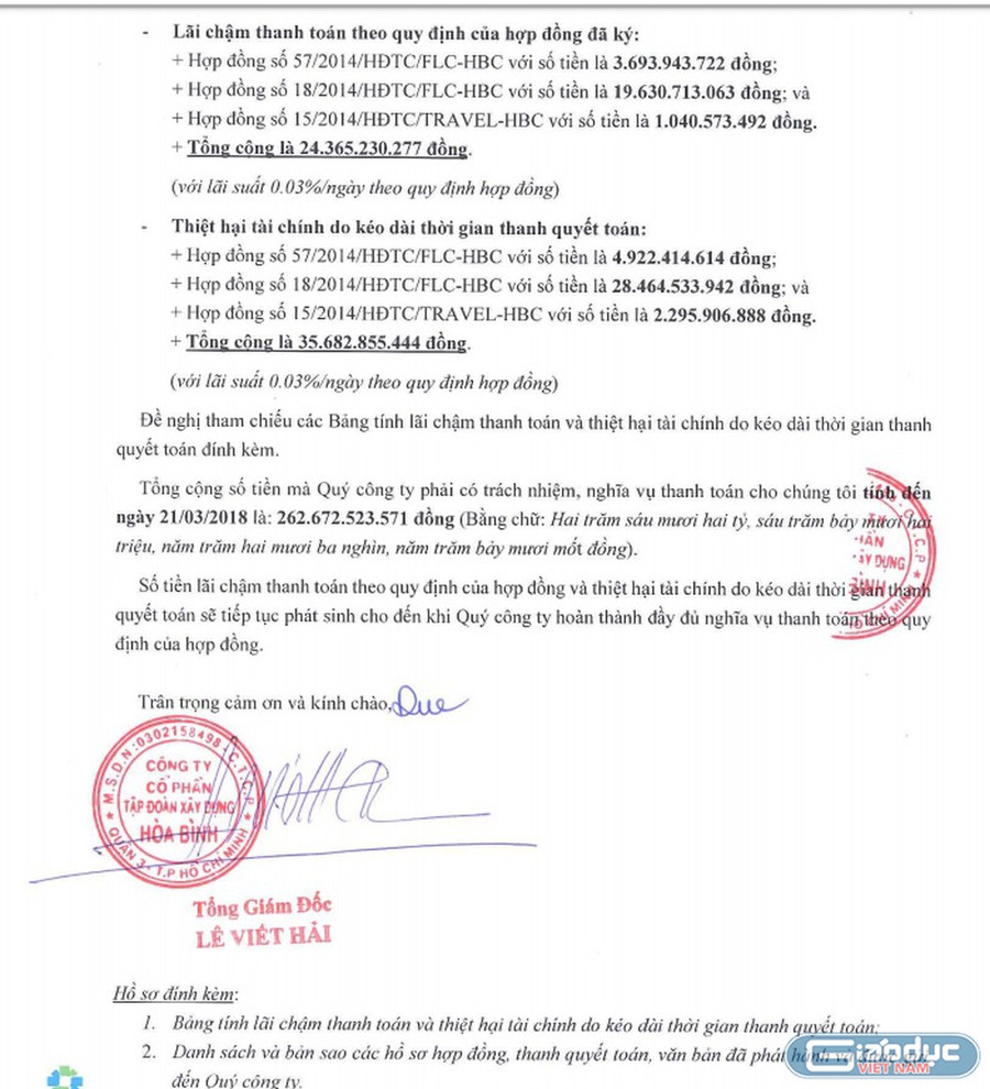 Công văn của Tập đoàn Hòa Bình gửi tới Tập đoàn FLC vào ngày 21/3/2018 đề nghị thực hiện nghĩa vụ thanh toán hơn 262 tỷ đồng.