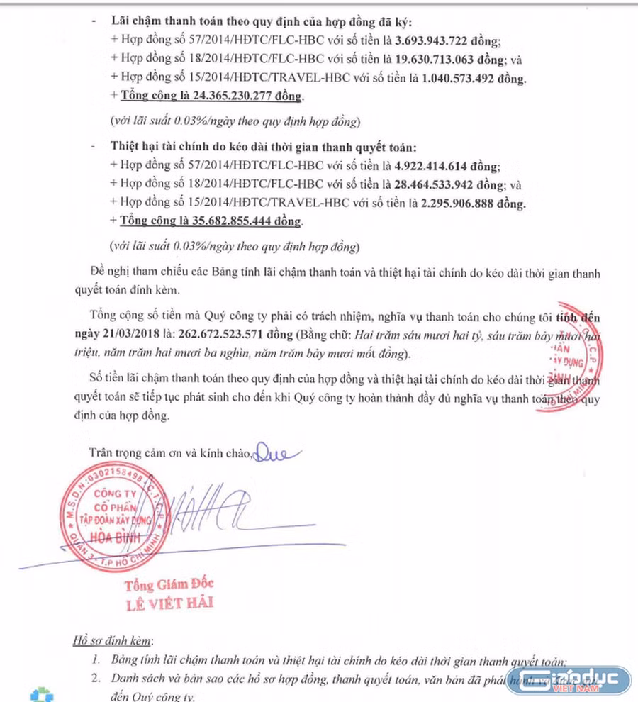 Công văn của Tập đoàn Hòa Bình gửi tới Tập đoàn FLC vào ngày 21/3/2018 đề nghị thực hiện nghĩa vụ thanh toán hơn 262 tỷ đồng.