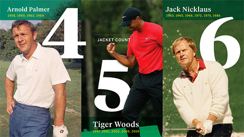 Số chiếc Áo Xanh Augusta của Palmer, Woods và Nicklaus