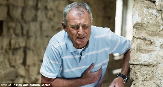 9 dấu hiệu cảnh báo cơn nhồi máu cơ tim đang đến rất gần ảnh 1 9 dấu hiệu cảnh báo cơn nhồi máu cơ tim đang đến rất gần ảnh 1