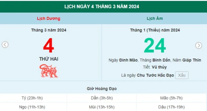 Lịch âm hôm nay - Xem lịch âm ngày 4/3