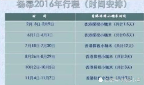 Dương Mịch lên tiếng trả lời khi bị nghi ngờ không yêu thương con gái Tiểu Gạo Nếp ảnh 1