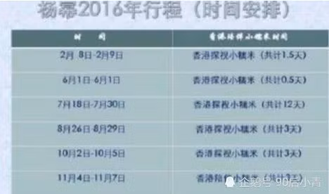 Dương Mịch lên tiếng trả lời khi bị nghi ngờ không yêu thương con gái Tiểu Gạo Nếp ảnh 1