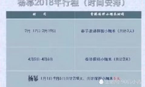 Dương Mịch lên tiếng trả lời khi bị nghi ngờ không yêu thương con gái Tiểu Gạo Nếp ảnh 3