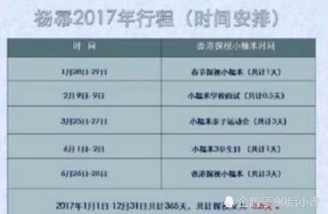 Dương Mịch lên tiếng trả lời khi bị nghi ngờ không yêu thương con gái Tiểu Gạo Nếp ảnh 2