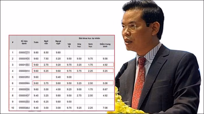 "la nguoi co dia vi, ong trieu tai vinh khong nen co thai do nhu vay" hinh 1