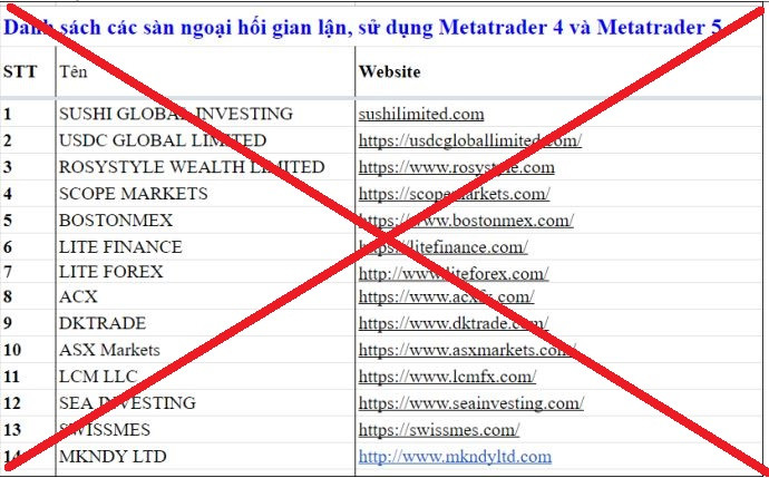 Hệ thống “chứng khoán quốc tế” thành lập hàng chục sàn lừa đảo giao dịch trên MT4, MT5, nhà đầu tư cần cảnh giác ảnh 2 Hệ thống “chứng khoán quốc tế” thành lập hàng chục sàn lừa đảo giao dịch trên MT4, MT5, nhà đầu tư cần cảnh giác ảnh 2