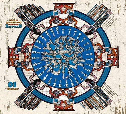 Ngạc nhiên 5 phát minh tuyệt vời của người Ai Cập cổ hình ảnh 8 ngac nhien 5 phat minh tuyet voi cua nguoi ai cap co hinh anh 8