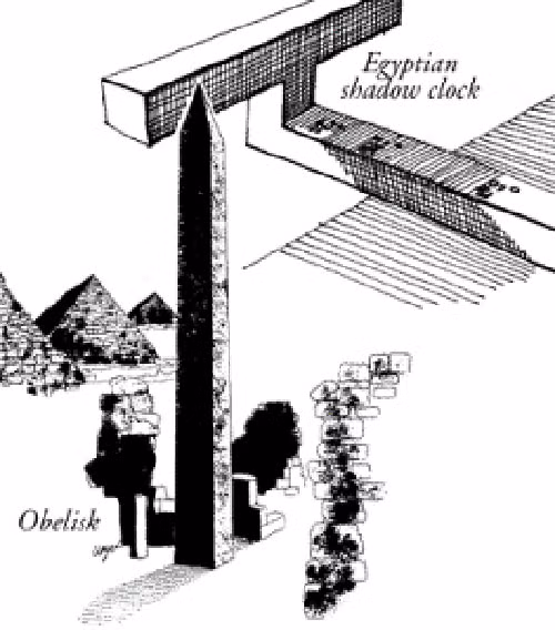 ngac nhien 5 phat minh tuyet voi cua nguoi ai cap co hinh anh 6