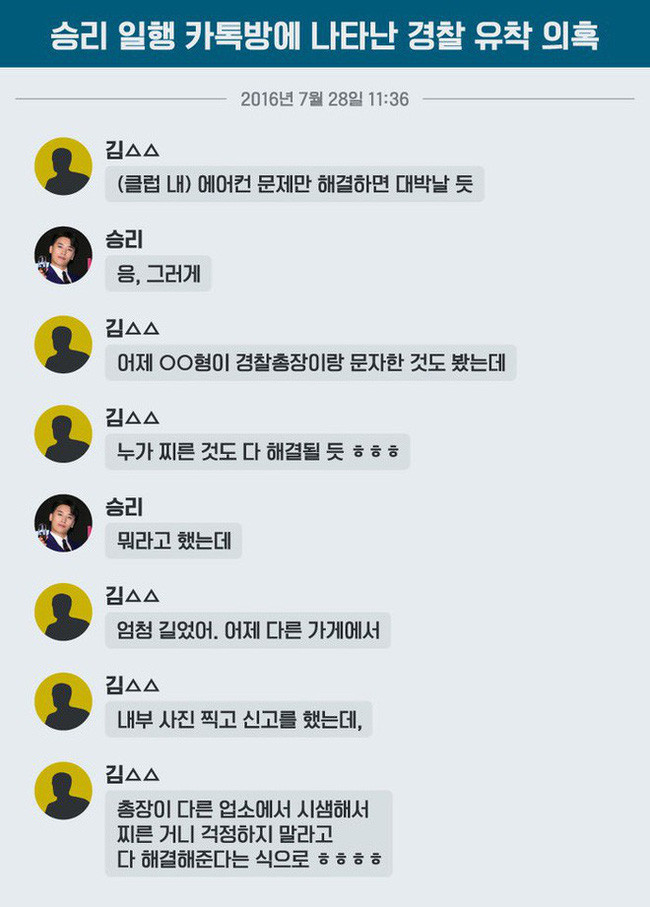 Lộ diện nhân vật cấp cao bị nghi chống lưng cho Seungri, Jung Joon Young và thành viên nhóm chatroom đồi truỵ - Ảnh 2. Lộ diện nhân vật cấp cao bị nghi chống lưng cho Seungri, Jung Joon Young và thành viên nhóm chatroom đồi truỵ - Ảnh 2.