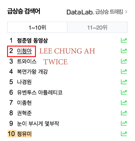 Nín thở trước danh tính 2 sao nữ tiếp theo bị nghi liên quan đến chatroom tình dục của Seungri và Jung Joon Young - Ảnh 4. Nín thở trước danh tính 2 sao nữ tiếp theo bị nghi liên quan đến chatroom tình dục của Seungri và Jung Joon Young - Ảnh 4.