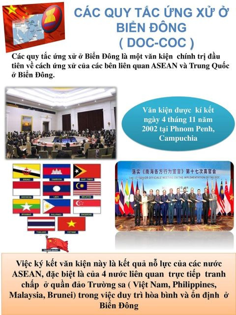 Các quy tắc ứng xử biên Đông DOC - COC.