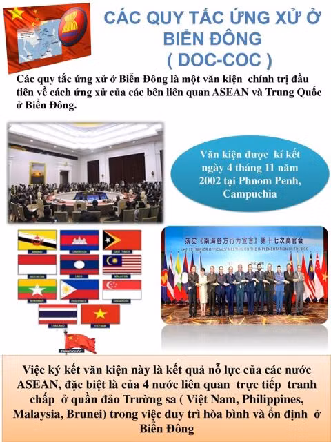 Các quy tắc ứng xử biên Đông DOC - COC.