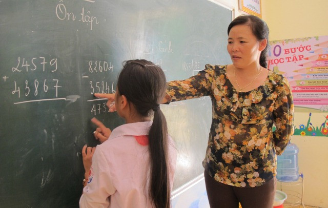 Đổi mới GD phải bắt đầu từ người thầy. Ảnh: Thanh Long Đổi mới GD phải bắt đầu từ người thầy. Ảnh: Thanh Long