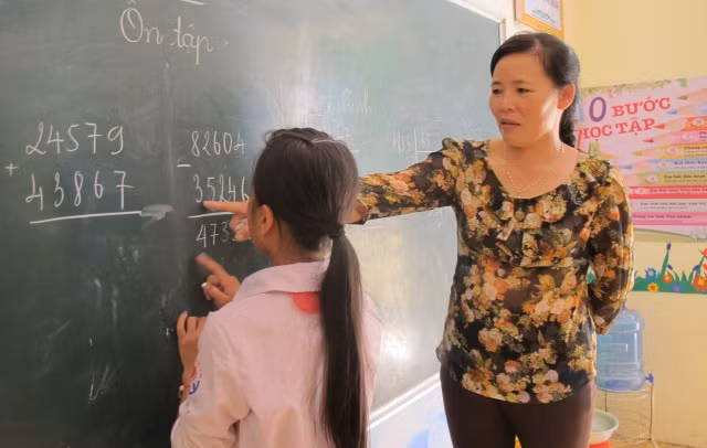 Đổi mới GD phải bắt đầu từ người thầy. Ảnh: Thanh Long