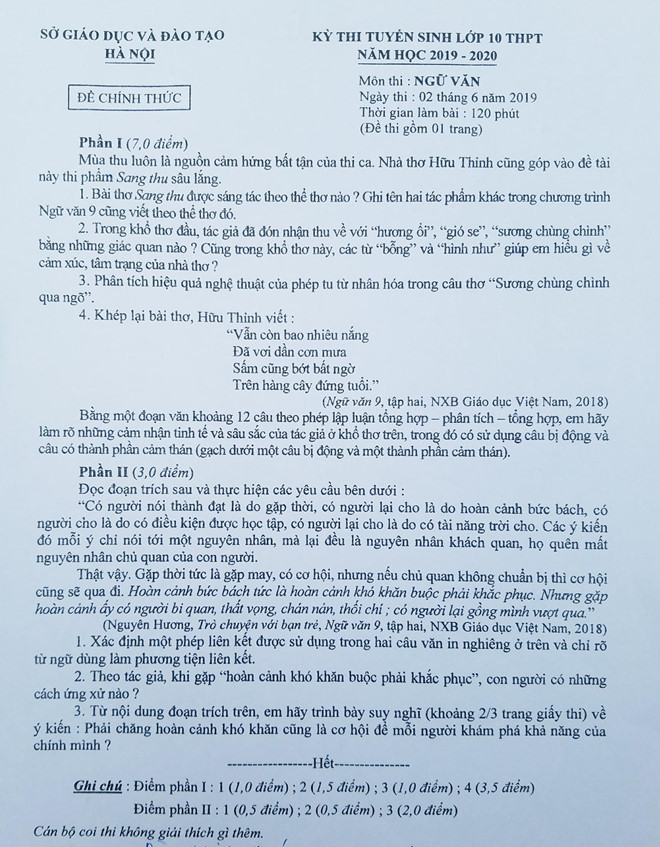 Đề thi Ngữ văn - Kỳ thi tuyển sinh vào lớp 10 THPT của Hà Nội năm học 2019 - 2020 Đề thi Ngữ văn - Kỳ thi tuyển sinh vào lớp 10 THPT của Hà Nội năm học 2019 - 2020