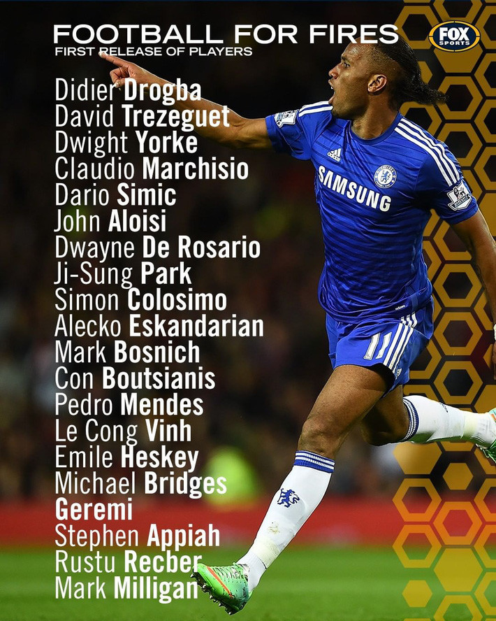 Danh sách các cầu thủ đăng ký tham dự trận đấu đợt đầu tiên