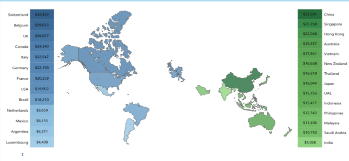 học phí trường quốc tế tại việt nam thuộc diện đắt đỏ top 5 châu á hình 3 hoc phi truong quoc te tai viet nam thuoc dien dat do top 5 chau a hinh 3