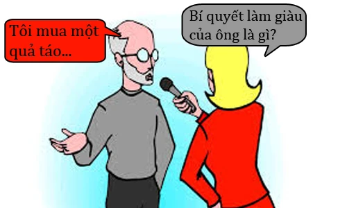 Bí quyết làm giàu của một triệu phú 