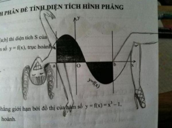 Ngất với độ sáng tạo vô biên của học sinh ảnh 6 Ngất với độ sáng tạo vô biên của học sinh ảnh 6