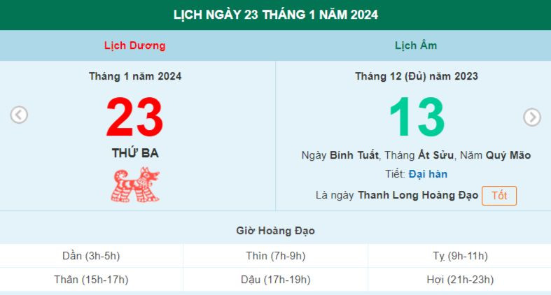 Lịch âm hôm nay - Xem lịch âm ngày 23/1