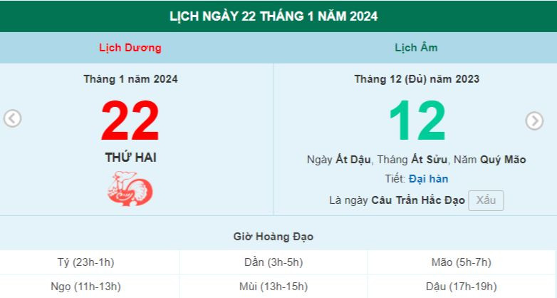 Lịch âm hôm nay - Xem lịch âm ngày 22/1