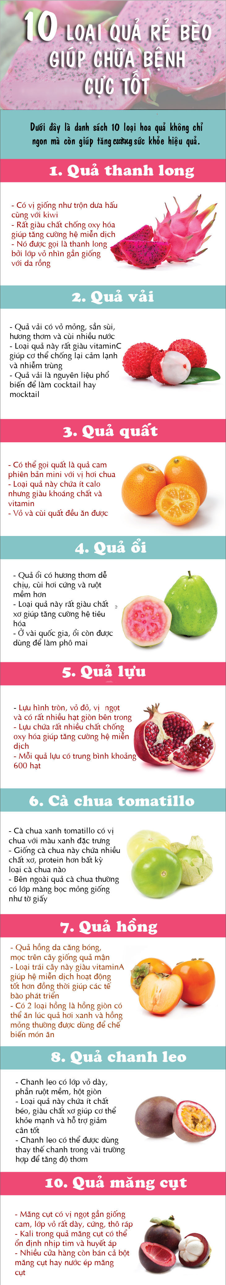 10 loại hoa quả rẻ bèo giúp chữa bệnh cực tốt ảnh 1 10 loại hoa quả rẻ bèo giúp chữa bệnh cực tốt ảnh 1