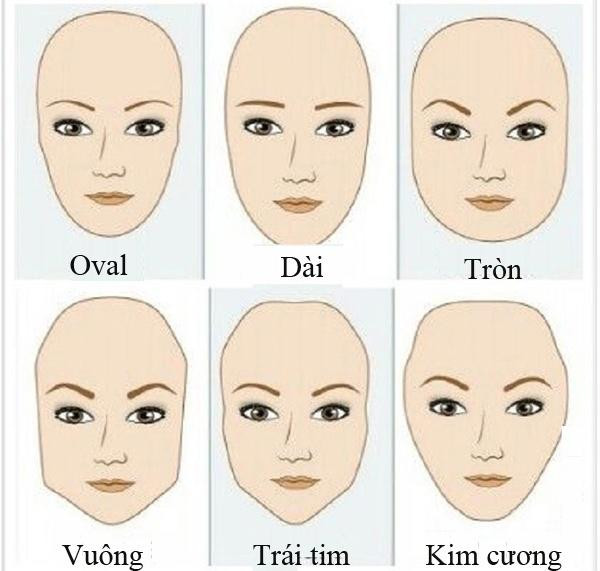 Cách vẽ chân mày đẹp tự nhiên, phù hợp với từng khuôn mặt ảnh 2 Cách vẽ chân mày đẹp tự nhiên, phù hợp với từng khuôn mặt ảnh 2