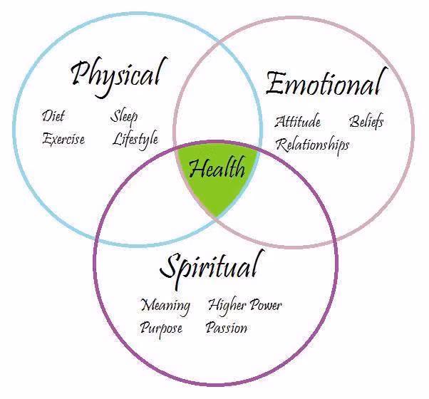 Keyword đầu tiên có dấu