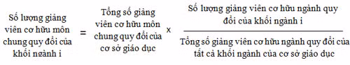 Giảng viên là bác sĩ chuyên khoa II được công nhận tương đương tiến sĩ - 2